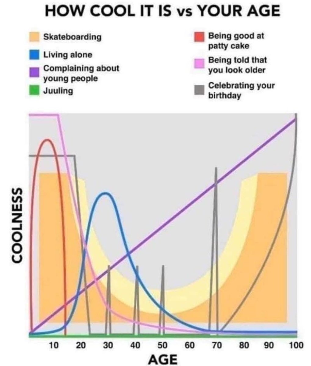 JB777 ◎ (@jbell77777) on Twitter photo 