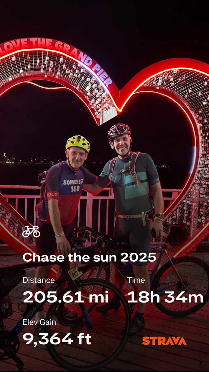 Southgloshead tweet media