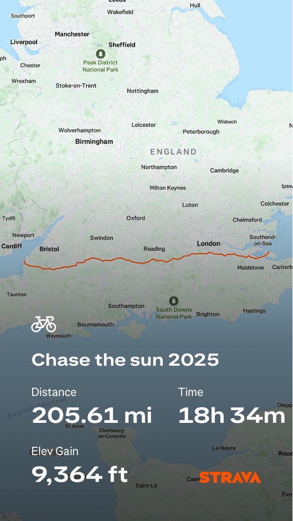 Southgloshead tweet media