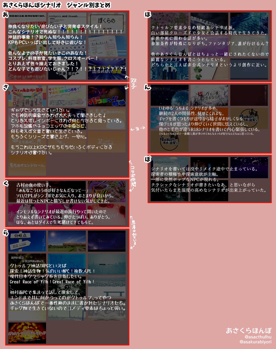 あさくとぅるふ@あさくらほんぽ tweet media