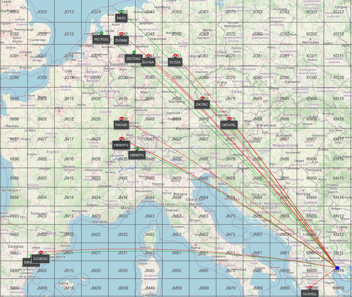 #144MHz #ES 21.6.2025 two different openings. Only #FT8 no single station hrd on #SSB #SV0SYH #hamradio #2m