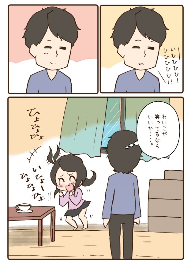 ③ 