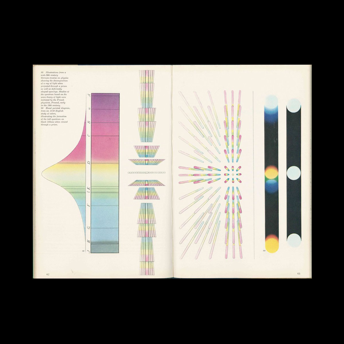 DesignReviewed's tweet image. Members Content: The New Illustrated Library of Science and Invention, designed by Erik Nitsche designreviewed.com/the-new-illust… #eriknitsche #bookdesign #graphicdesign