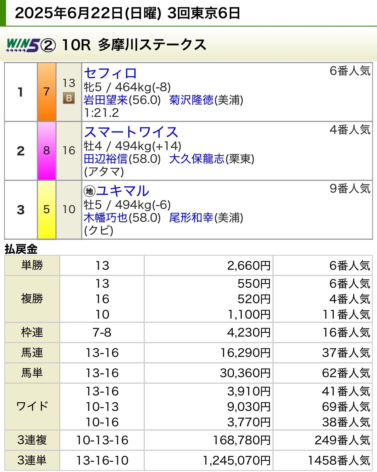x media