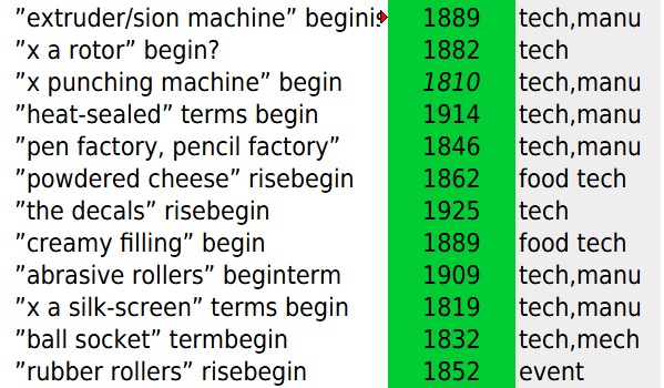 Tomi_Tapio's tweet image. Timeline project meets #HowItsMade videos