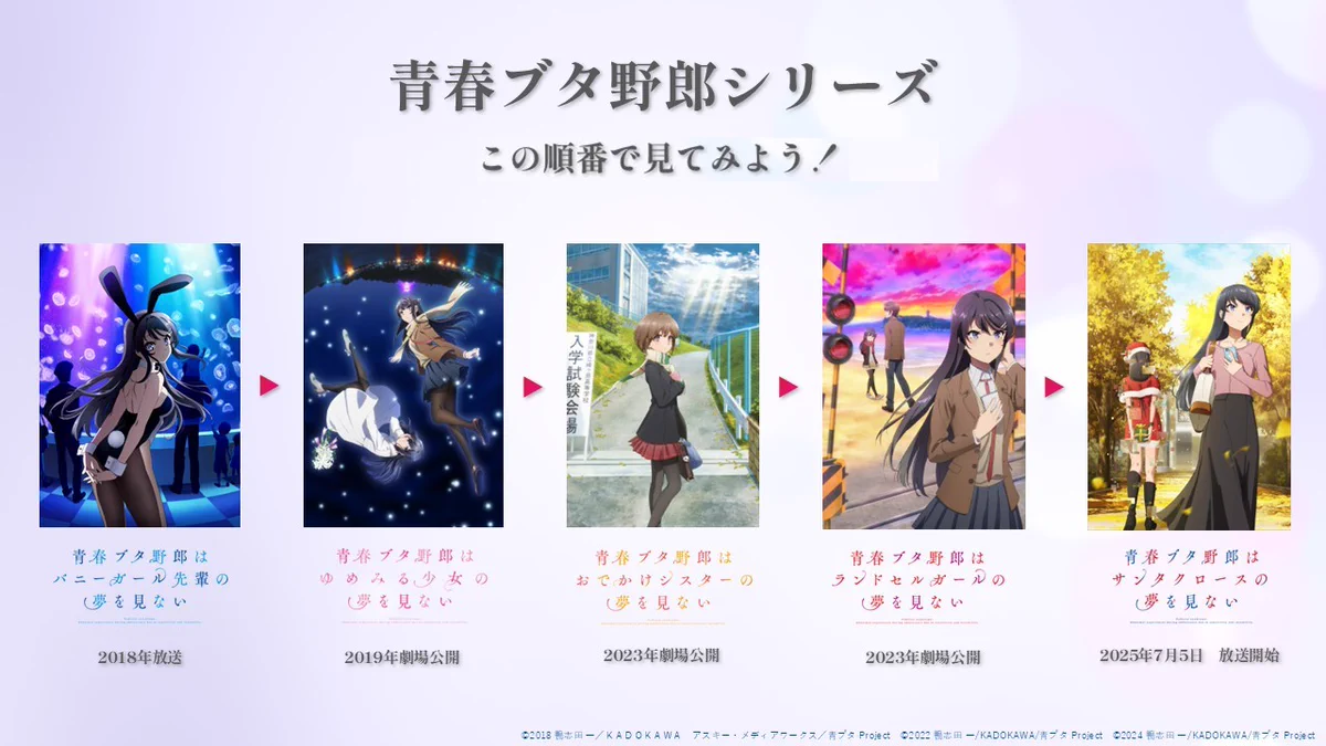 青春 ブタ 野郎 シリーズ 順番