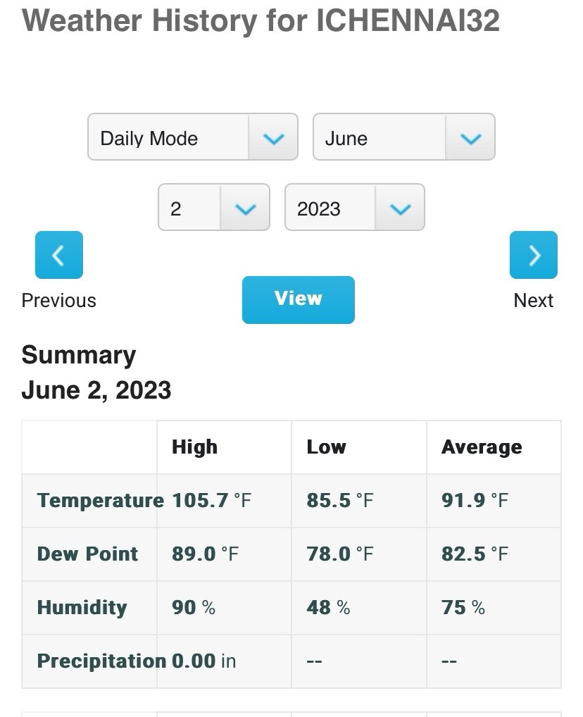 Howard County Weather tweet media