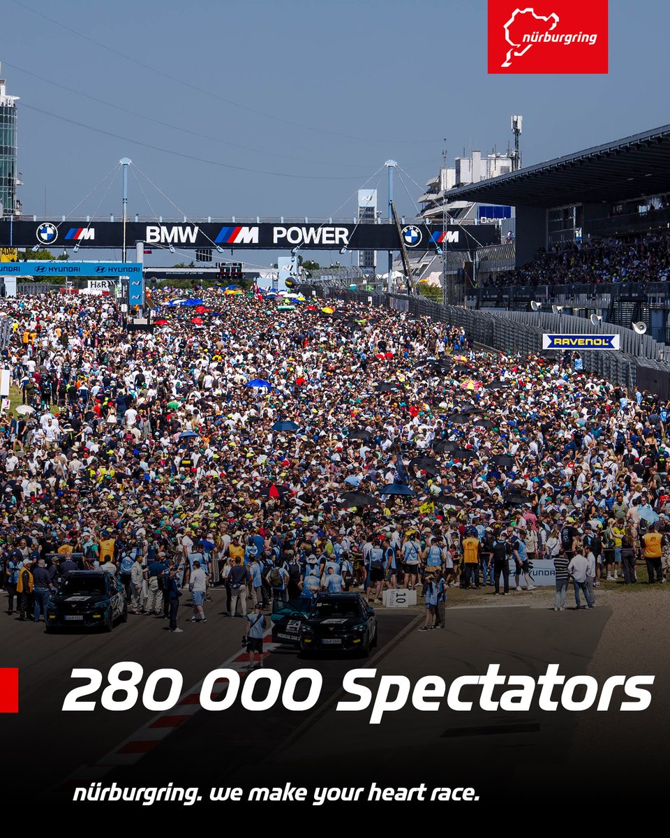 nuerburgring's tweet image. New visitor record at #24hNBR 🤩😍

280,000 of you - thank you for creating this very special atmosphere every year!

You guys are the absolute best fans out there 💚

#HeartRace
