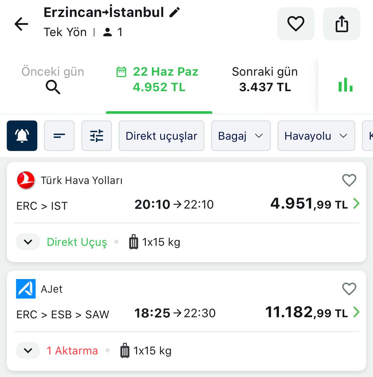 23 Haziran 2025, Erzurum’dan İstanbul’a bir uçak bileti tam 7.016₺!
Trabzon’dan 2.992₺, Erzincan’dan 3.437₺…

Erzurumlu uçmak istese cüzdanına, arabayla gitse zamanına mahkûm!
Havayolu şirketleri her fırsatta “arz-talep” diyerek Erzurum’u fiyat kıskacına alıyor.
Oysa Erzurum,
