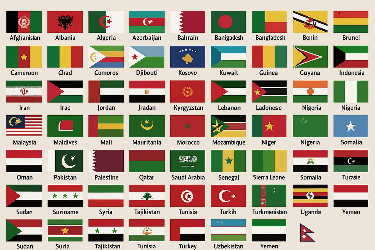 Where do you support us from? 🇮🇷

Drop your flag. 👇
#WorldWar3
#IranIsraelConflict