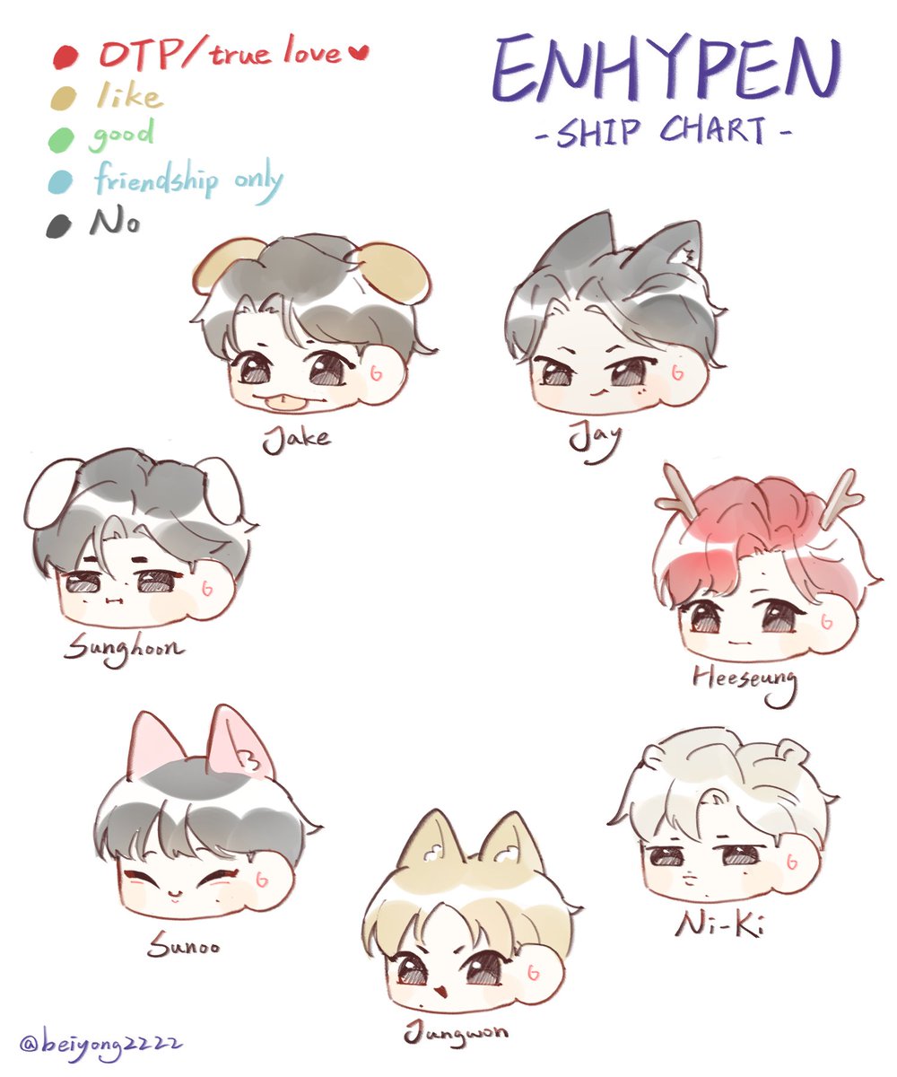 beiyong2222's tweet image. 🦌🐈‍⬛🐶🐩🦊🐱🐆
(Feel free to use!)
#ENHYPEN #ENHYPENfanart