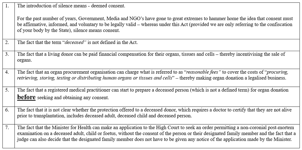 Some of the issues I see with the Human Tissues Act 2024, set out below. Note, in particular point 5 - this is Section 15 of the Act.