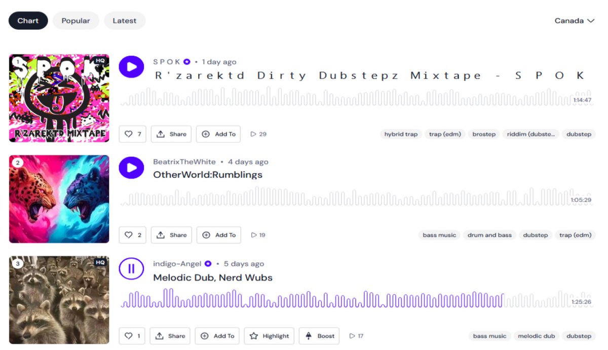 hit 3rd world wide on Mixcloud.. might be proud of this one <3 
mixcloud.com/indigo-angel/m…