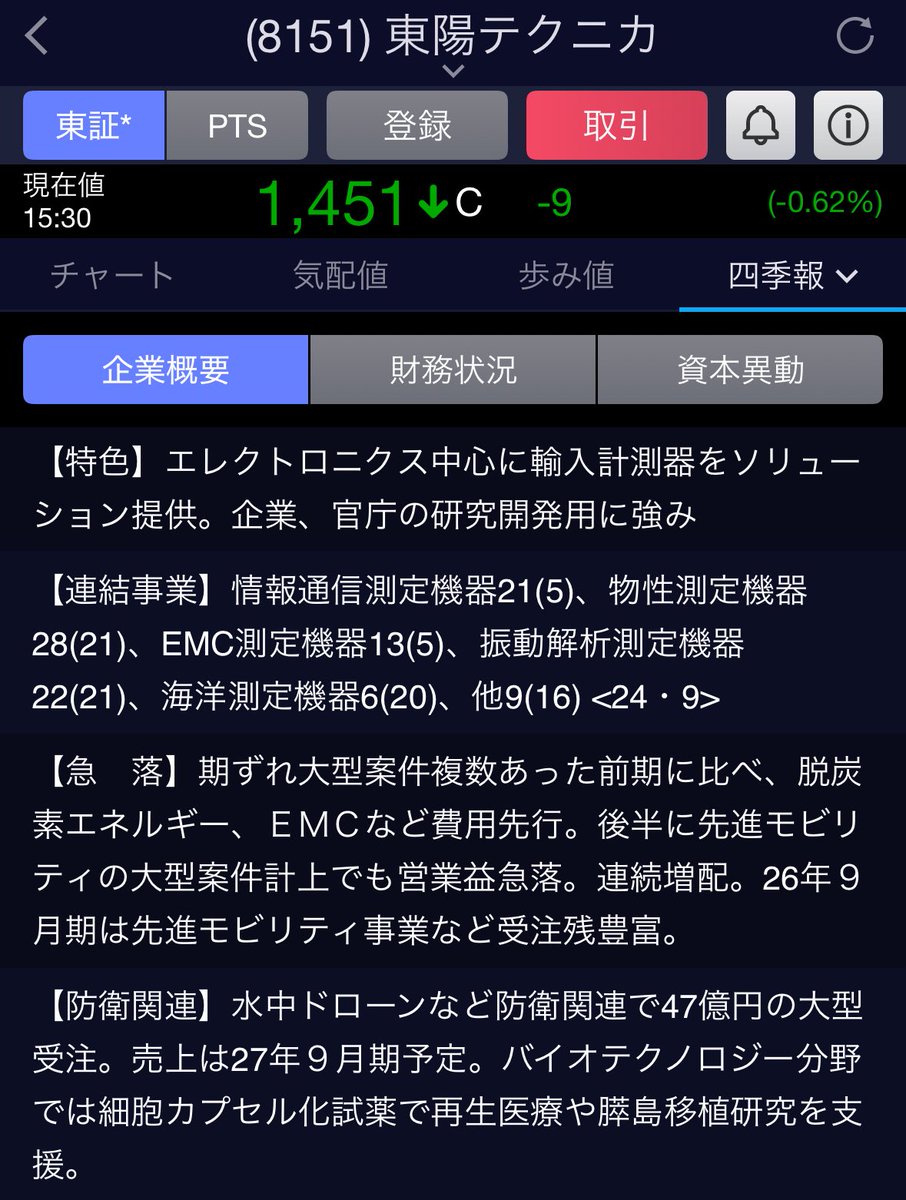 必ず上がる株 : 大底値方程式が見つかった! 損する人がいるなんて信じられない 51K-nn61oEL._AC_SY200_QL15_.jpg