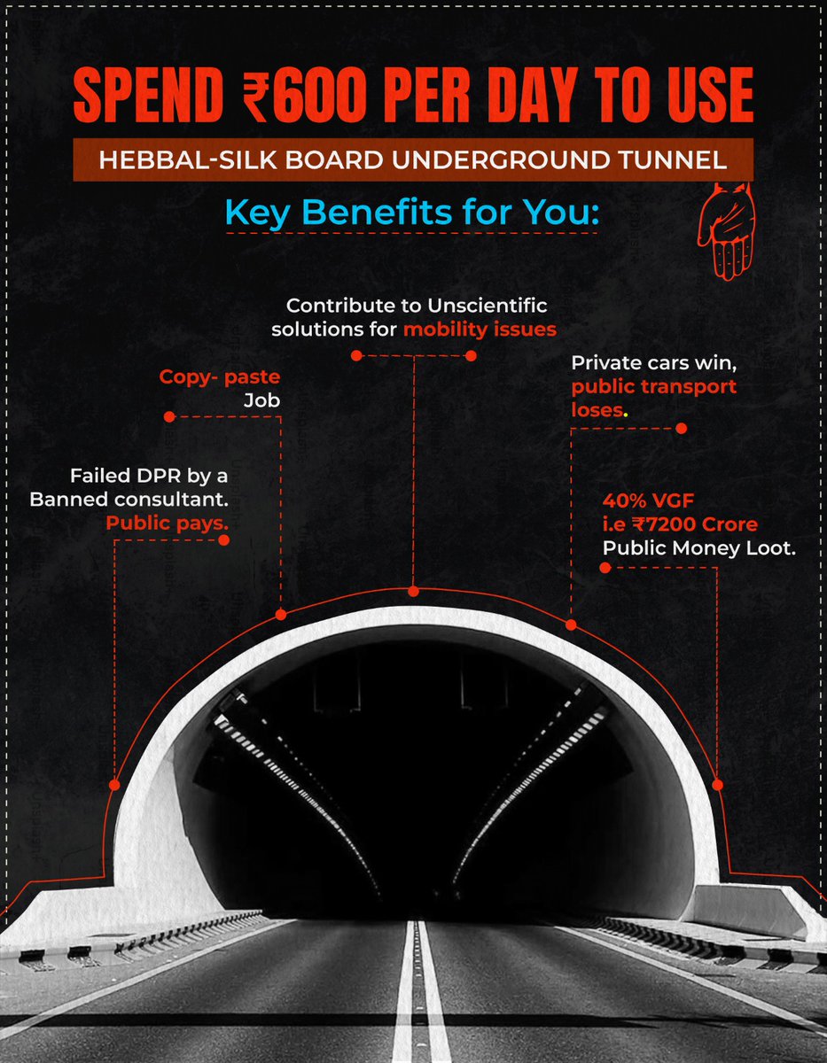 Tejasvi_Surya's tweet photo. The Bengaluru Tunnel Road project is yet another instance of Congress Govt systematically destroying public transport in the city.

From the word go, the Hebbal–SilkBoard tunnel idea is beset with problems. 

Consider this. 

- The tunnel road access is going to be only for 4-wheelers with a toll of ₹600 per return journey.

- DPR was prepared at a cost of Rs 9.5 crore by a  consultant who was previously blacklisted elsewhere. Even after this exorbitant cost, many parts of the DPR were directly copied from another report.

- Tunnel road is an unscientific solution for Bengaluru’s mobility issues & bound to fail at ₹18,000 crore of the taxpayers' money. 

- ⁠40% Viability Gap Funding: Further, the state government will bear an additional ₹7,200 crore to cover the gap between revenue and expenditure of the unviable project.

Thank you, @DKShivakumar, for neglecting crucial civic issues such as potholes, underfunding public transport, delaying Metro projects, withholding Fare Fixation Committee reports, and pushing forward with an unscientific project.