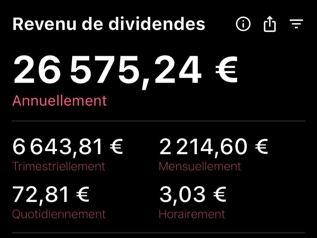 Dividend King 👑 tweet media
