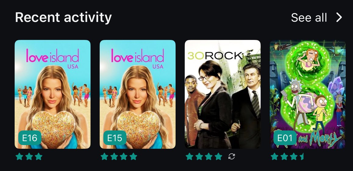 Serializd Saturdays! What have you been watching?