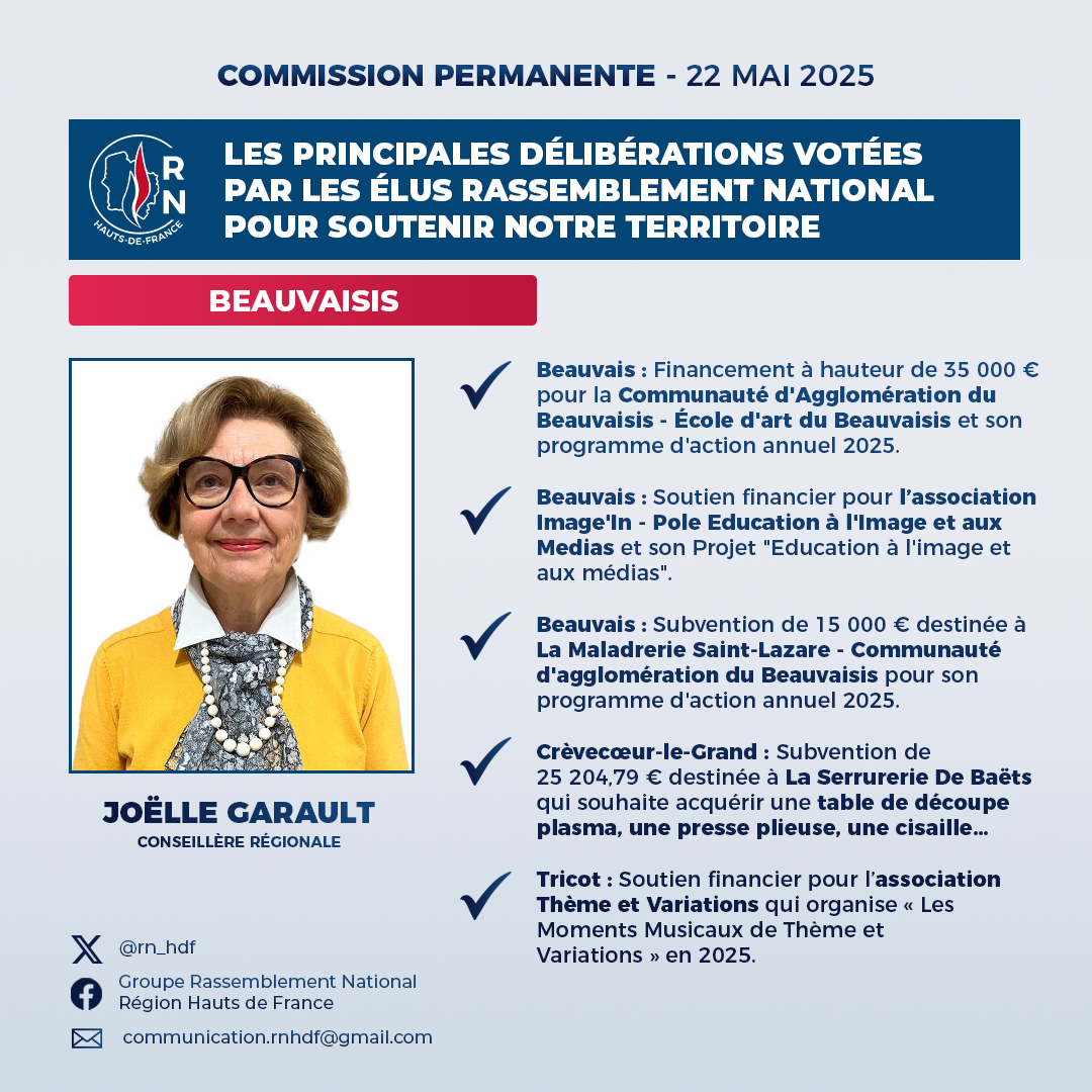 🔵 Voici les principales délibérations votées en commission permanente par les élus Rassemblement National pour soutenir le territoire du Beauvaisis - Joëlle Garault