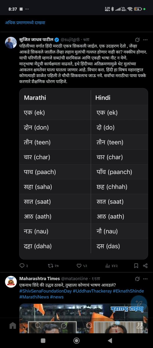 पहिलीपासून तीन तीन भाषा मुलांच्या कोवळ्या जीवाला अतिरिक्त ताण देणारी आहे हे शास्त्रज्ञ आणि तज्ञांनी ठासून सांगितलेलं आहे. 
#मराठी राज्यात #तिसरीभाषानकोच
