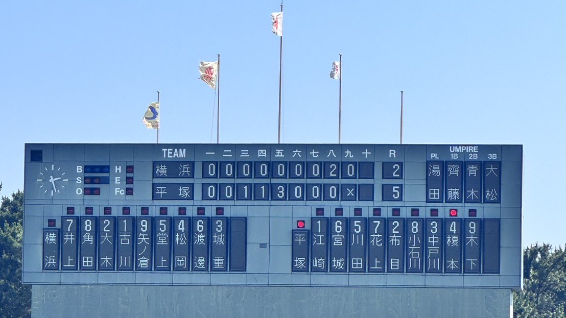 【活動報告】
天皇賜杯 神奈川県予選 二回戦
vs 横浜代表 パナソニック横浜 様

逆風吹き荒れる厳しい環境の中、セーフティスクイズから手堅く先制、ロングで追加点、キャプテンの豪快場外HRで中押しとペースを握り、なんとか終盤逃げ切り勝利しました！
昨年のリベンジを果たせました！