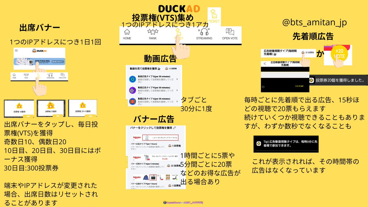CrystalsnowJp's tweet photo. 🔹DUCKAD🔹
授賞式投票や広告投票などのほか
スミン後援(投票券を使用し🇰🇷音楽アプリユーザーに再生してもらう)があるのが特徴のアプリ
チケットの集め方のみ、少しだけお伝えしています

Android
🔗https://t.co/Qere0KYdQq

iOS
🔗https://t.co/7v9shjRY2R

推薦人ID入力で投票券20票
ID:248666892 https://t.co/ToBSdepvsG
