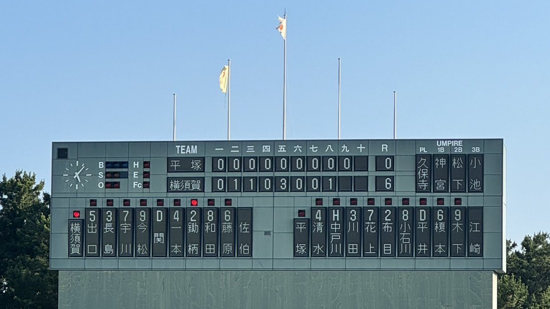 【活動報告】
天皇賜杯 神奈川県予選 三回戦
vs 昨年度準優勝 湘南信用金庫 様

層の厚い投手陣相手に得点できず…敗戦となり、天皇賜杯はベスト8に終わりました。
超強豪相手にエラーでの失点がありつつ、若手が8回完投したことは大きな財産です！
関係者各位、2日間に渡り大変お世話になりました！