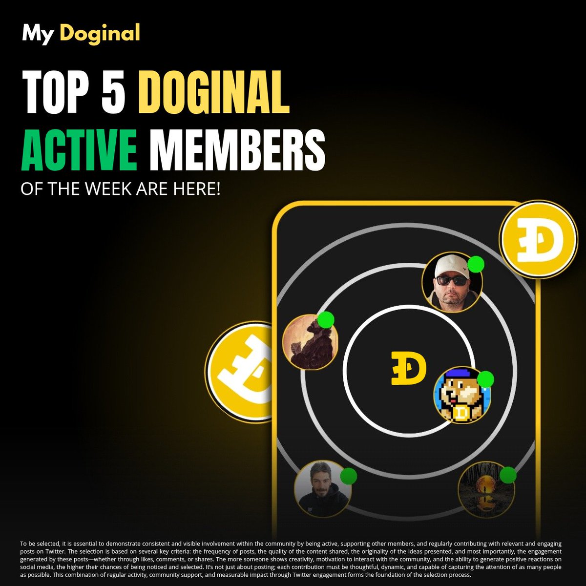 Top 5 Doginal Active Holders of this week ! 🎉

🟨 The winners :

🥇🏆 <a href="/Xcellentthings/">𝕏cellent 🛹</a> : 100 000 $Drc-20
🥈 <a href="/SirBortecine/">SirBortecine</a> : 50 000 $Drc-20
🥉 <a href="/0xBispo/">Defi Priest</a>  : 50 000 $Drc-20
4️⃣ <a href="/asvgaliali/">ALI ALI</a> : 25 000 $Drc-20
5️⃣ <a href="/Smith7595463387/">Smith DEFI</a> : 25 000 $Drc-20

Send your Solana addresses to <a href="/mydoginal/">My Doginal</a>,