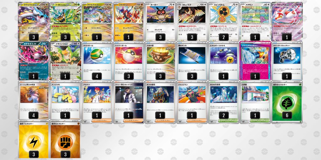 [老闆 League] Pokémonja 榨山 Campionships 2025&nbsp; Winners & Top Ranked 牌組 Recipes Summary [Pokéka PJCS2025]. 牌組圖片