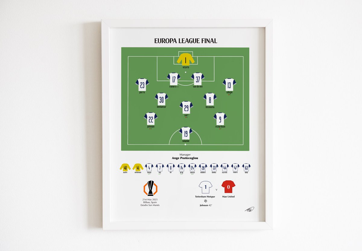 🏆 15% off *Europa League Final* prints 🏆

Use code: BILBAO15

artbyalicemay.com/collections/fo…