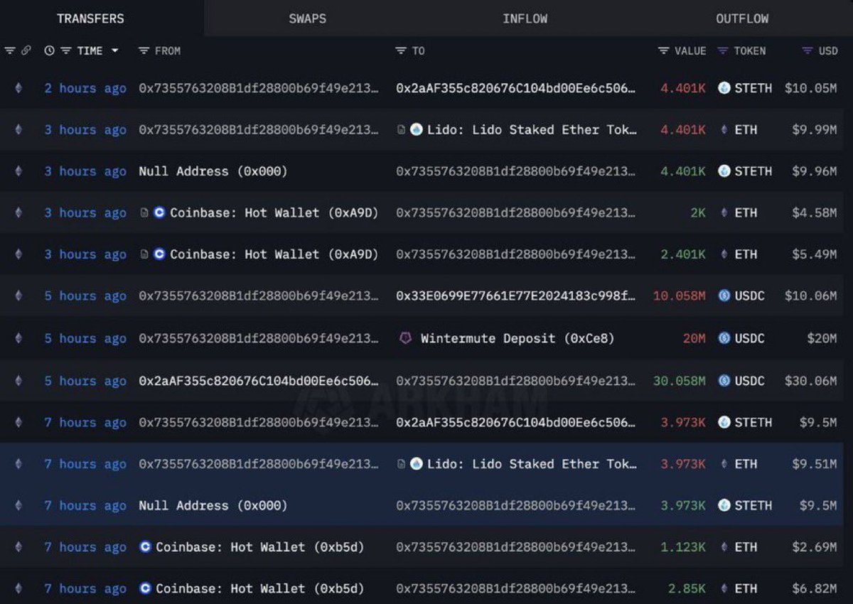 Crypto_Elif tweet media