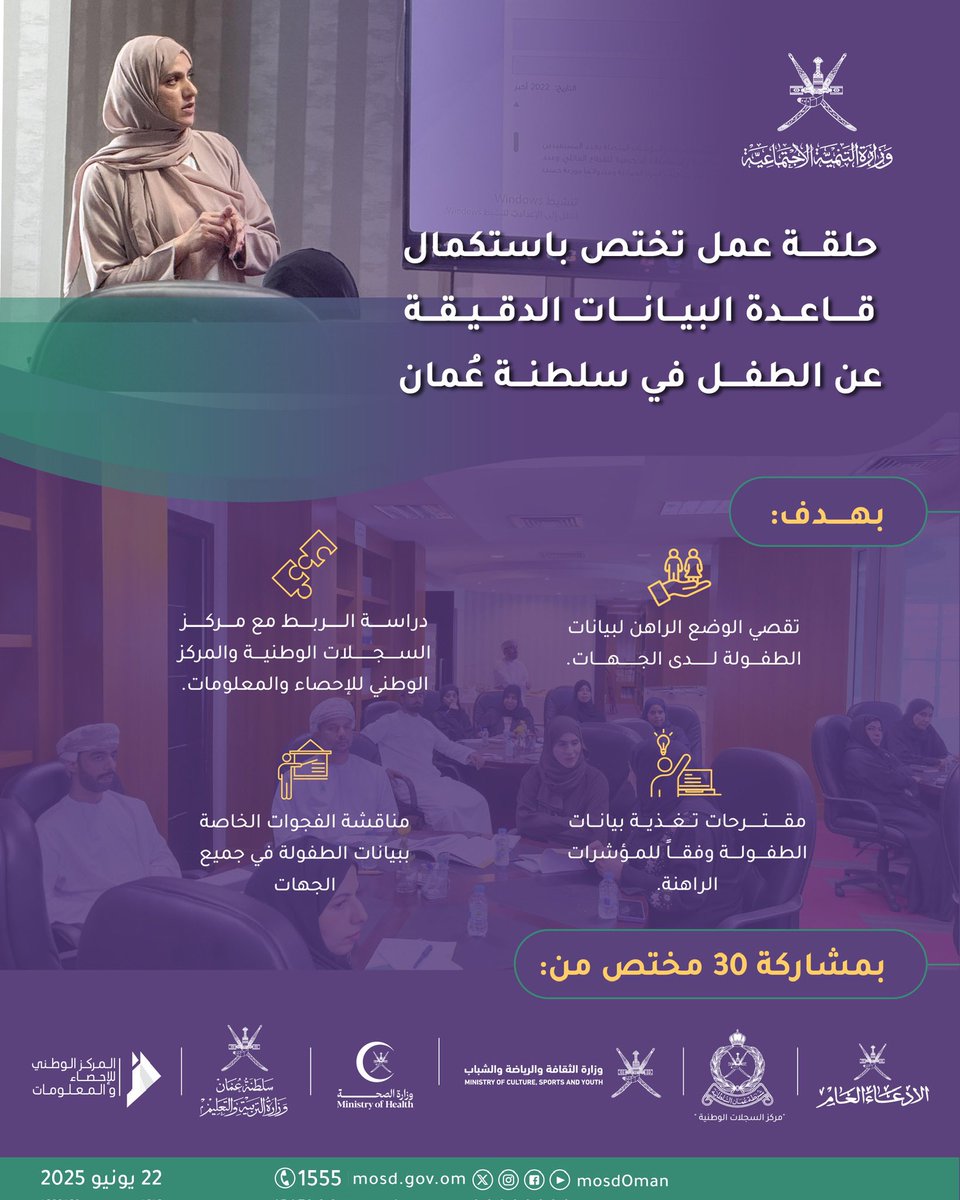 وزارة التنمية الاجتماعية تُنظم حلقة عمل لمناقشة  استكمال قاعدة البيانات الدقيقه حول الطفل في سلطنة عمان، بالشراكة مع الجهات ذات العلاقة.