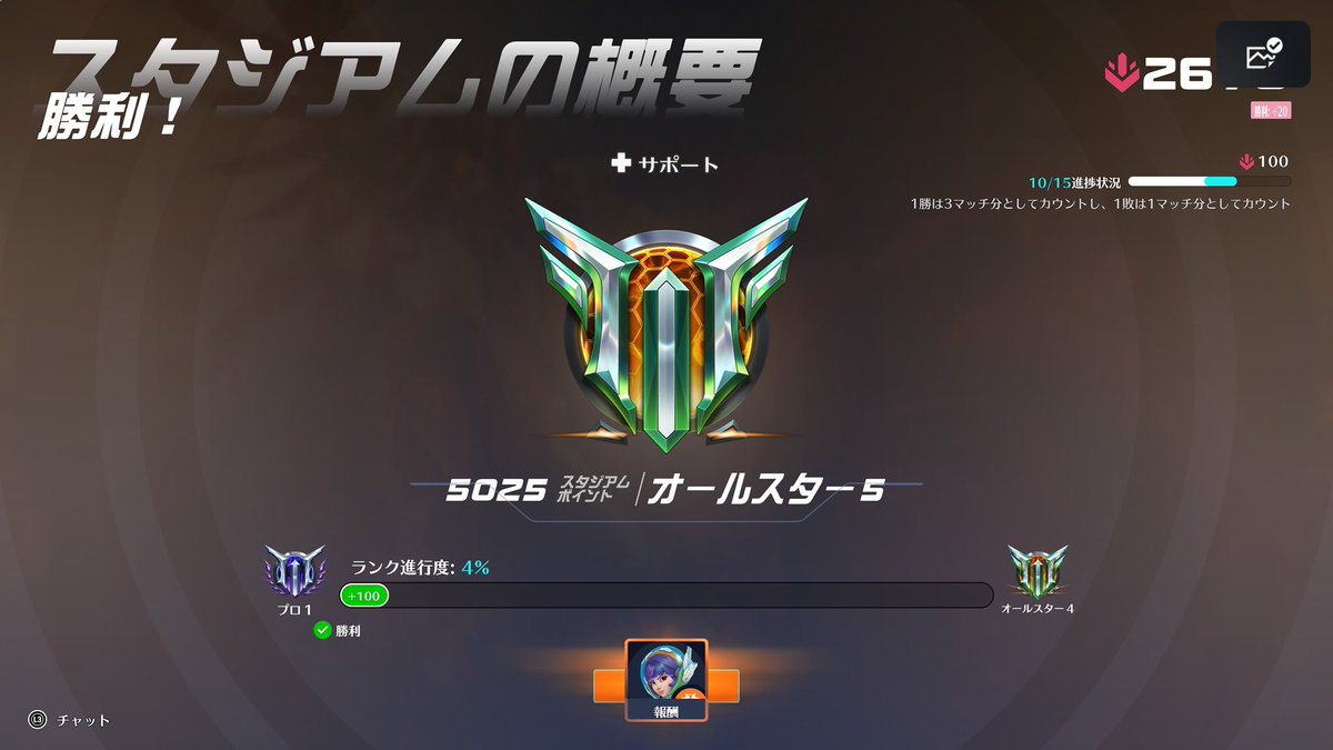 やったーー味方つよすぎたありがとう