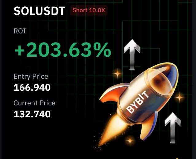 Trader_XO's tweet photo. $SOL 

It is what it is https://t.co/SuFaG3Nraj