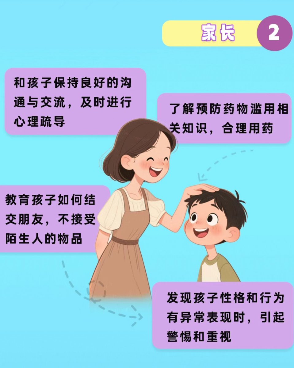 overdosewiki's tweet image. 这三条有一个有用我也不会O，也许是高层觉得中国没有家暴、校园霸凌，儿童们的成长环境都特别好吧