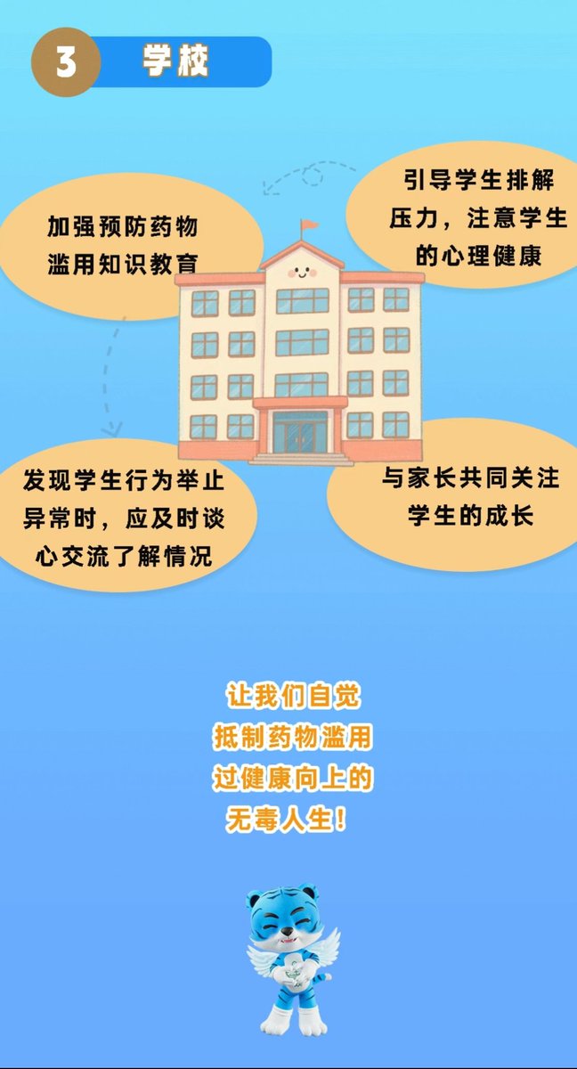 overdosewiki's tweet image. 这三条有一个有用我也不会O，也许是高层觉得中国没有家暴、校园霸凌，儿童们的成长环境都特别好吧