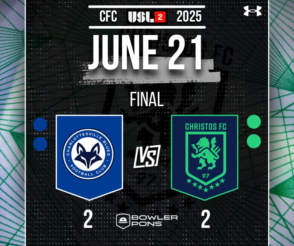FT | 2:2 in Charlottesville.
95’ Brett St. Martin buries the equalizer off a corner! 💥🦁

🎟️ Don’t miss the I-97 battle vs Annapolis – June 25, 7PM:
eventbrite.com/e/130692804997…

#CTID #USL2 #BattleForI97