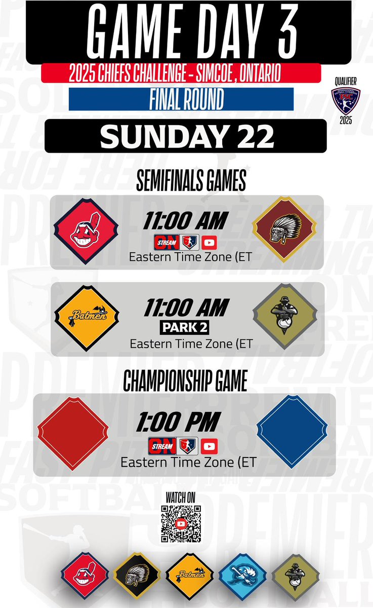 Blair Setford (@blairjs17) on Twitter photo #ChiefsChallenge 🇨🇦DAY 3 #Semifinals 🎥
11:00 am
Game 1 : <a href="/HUchiefs/">Hill United Chiefs</a> vs <a href="/OhswekenRedmen/">Ohsweken Redmen</a>
youtube.com/live/iTHhlHlXo…
Game 2 : Northeast Drillers vs <a href="/torontobatmen/">Toronto Batmen</a>
1:00 pm
Final Live on <a href="/softpremiertv/">softballpremier_oficial</a> YouTube
Partnership with Eastlink for Ontario #ChiefsChallenge 🇨🇦DAY 3 #Semifinals 🎥
11:00 am
Game 1 : <a href="/HUchiefs/">Hill United Chiefs</a> vs <a href="/OhswekenRedmen/">Ohsweken Redmen</a>
youtube.com/live/iTHhlHlXo…
Game 2 : Northeast Drillers vs <a href="/torontobatmen/">Toronto Batmen</a>
1:00 pm
Final Live on <a href="/softpremiertv/">softballpremier_oficial</a> YouTube
Partnership with Eastlink for Ontario