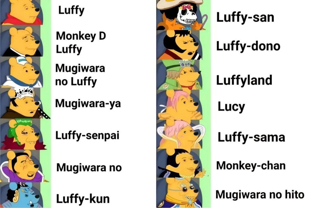 strawhats's tweet photo. How ONE PIECE characters call Luffy https://t.co/0zm6cn2JhX