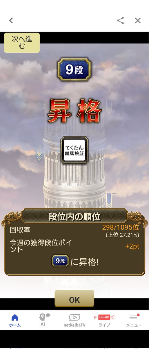 今週は時間がなくて競馬予想記事が書けんかった。
いよいよ夏競馬が開幕ということで馬券トレーニングを兼ねて俺プロで特訓！
ついに9段まで昇格してきたぞい！
まだまだ上を目指す！