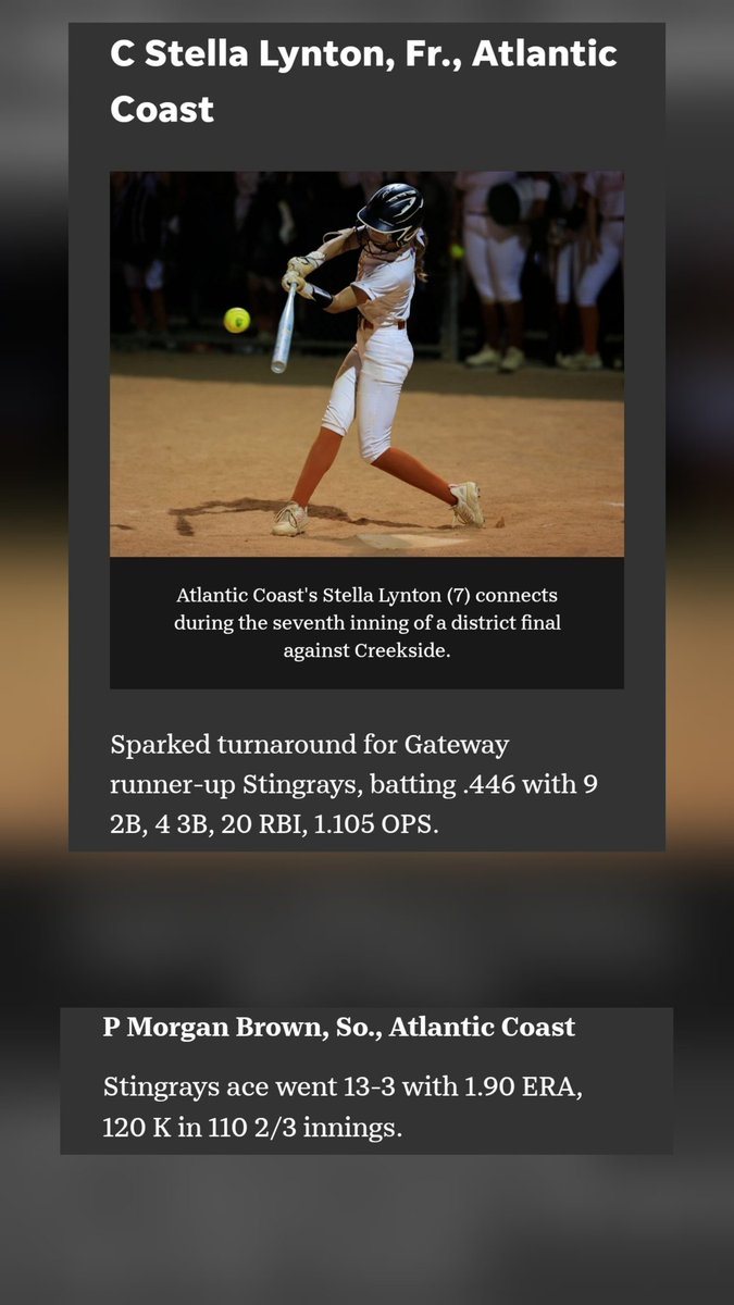 Atlantic Coast Varsity Softball tweet media