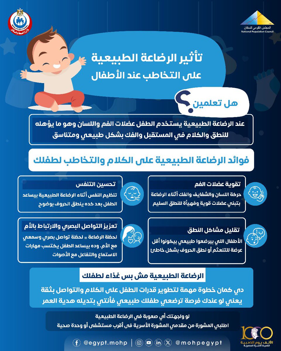 إيه هو تأثر الرضاعة الطبيعية على التخاطب عند الأطفال؟ 

#مبادرة_الألف_يوم_الذهبية