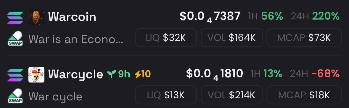 DonHodlor's tweet image. #warcoin
#warcycle