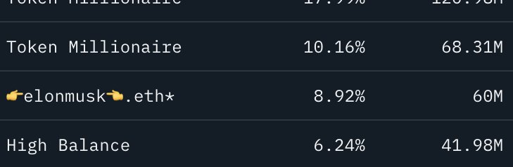 siGM sign lovers 
Stake  $sign today 😬🔥
Link 
stake.sign.global
LFS
