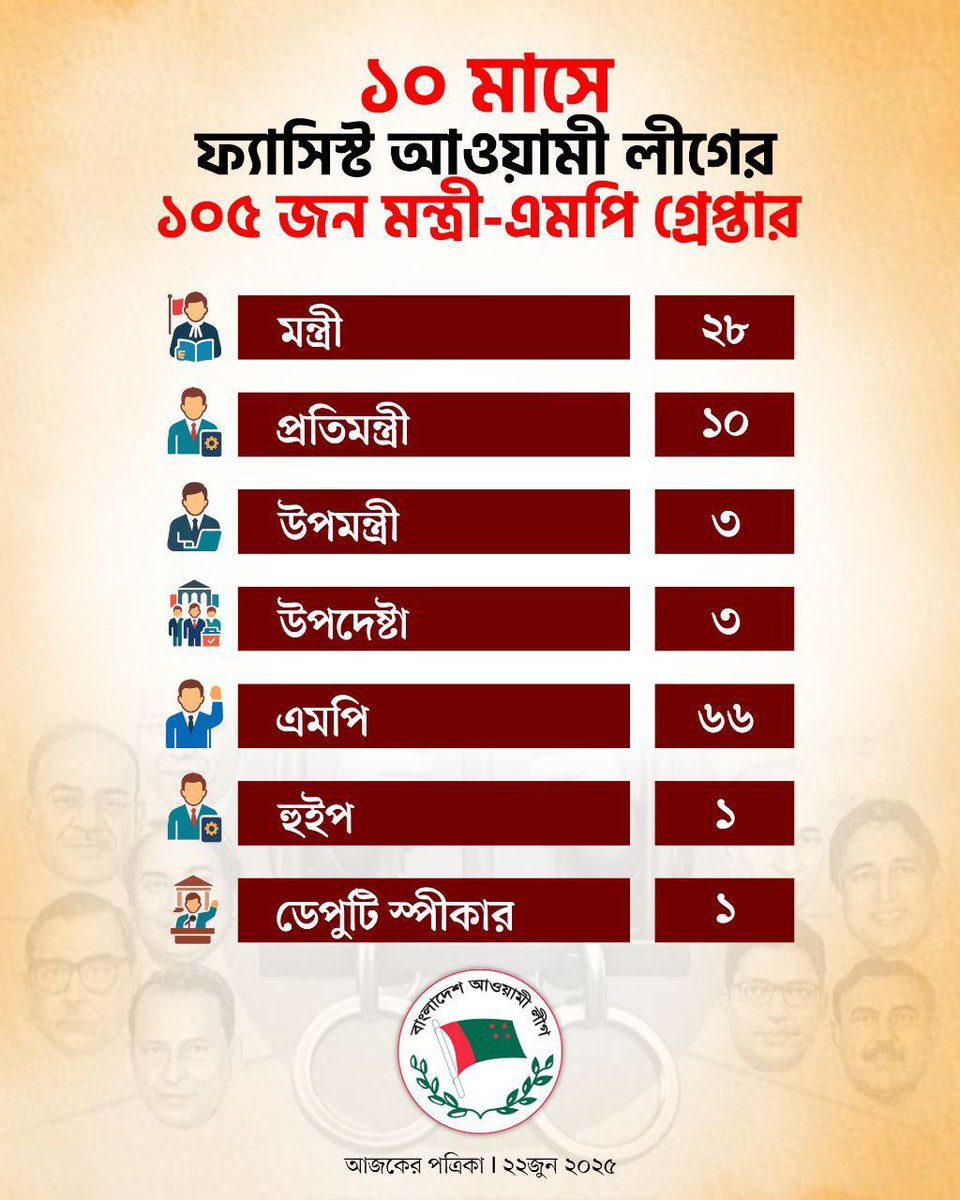 Hasnat Abdullah (@hasnataabdullah) on Twitter photo 