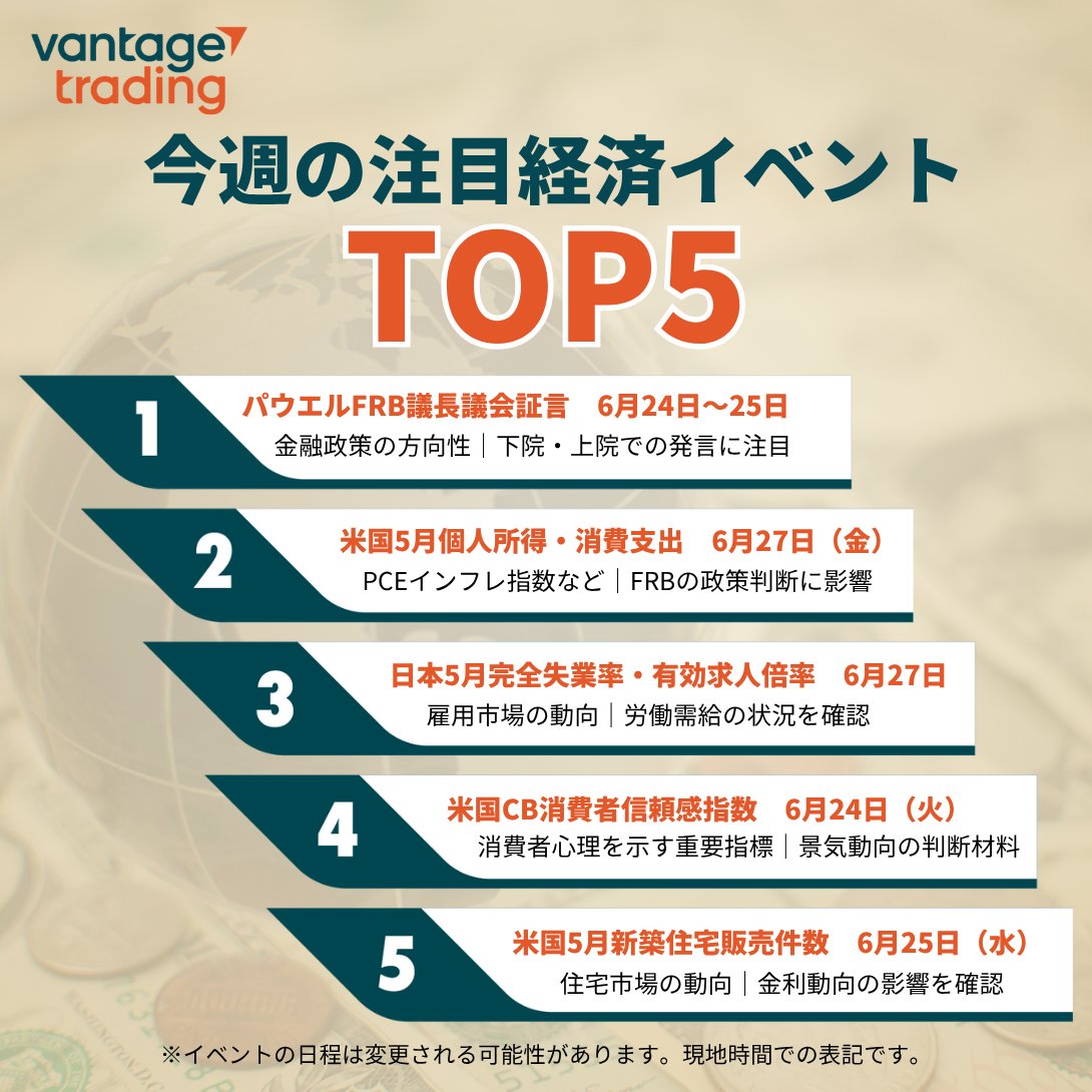 【公式】Vantage Trading｜ヴァンテージ tweet media