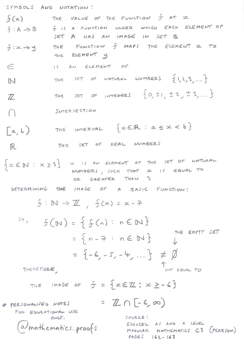 tiago_hands's tweet image. Introductions to university mathematics: Determining the image of a basic function.

#functions #math
