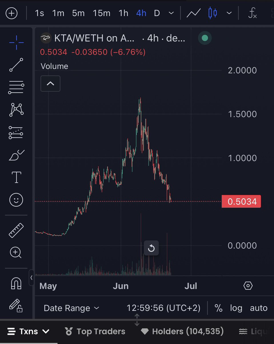 𝗶𝘀𝗺 🌙 tweet media