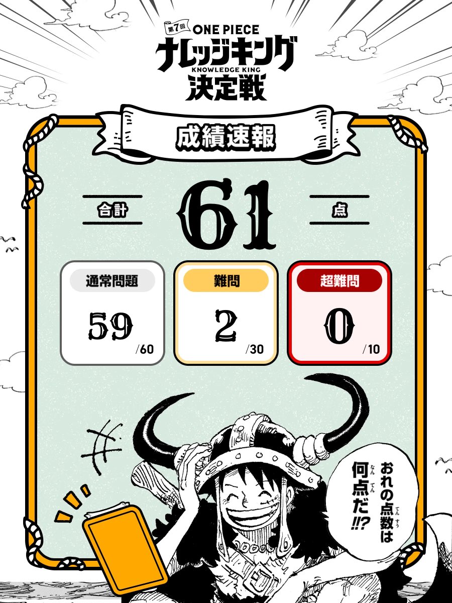 ONEPIECE_RAMUNE's tweet photo. 難しかった

第7回 #全国一斉ONEPIECEナレッジキング決定戦 に挑戦しました！
結果→61/100問正解！

#ナレッジキング #ONEPIECE https://t.co/zMSbGfVHjR