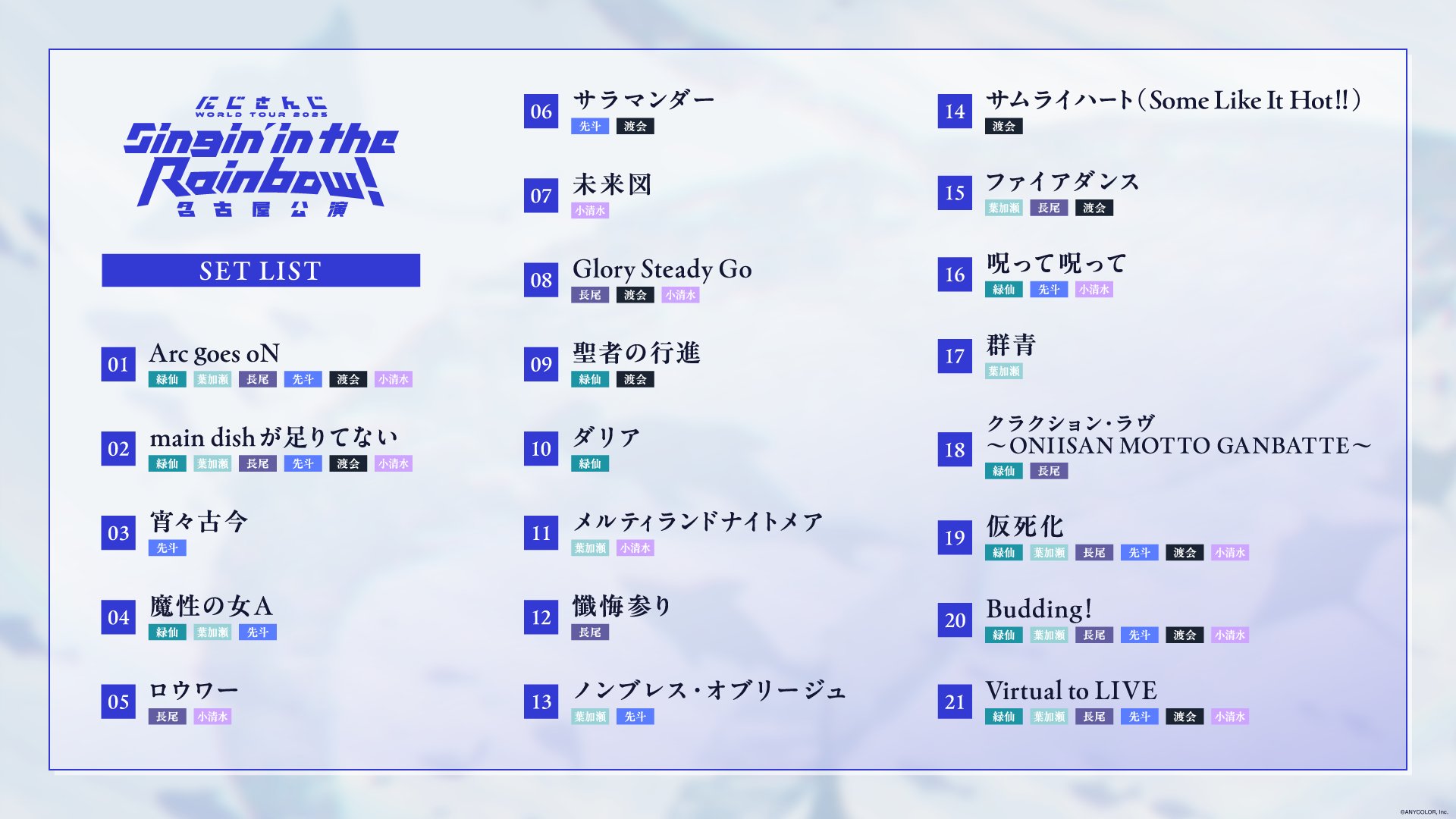 にじさんじ SitRセット にじさんじ公式🌈🕒 on X: 