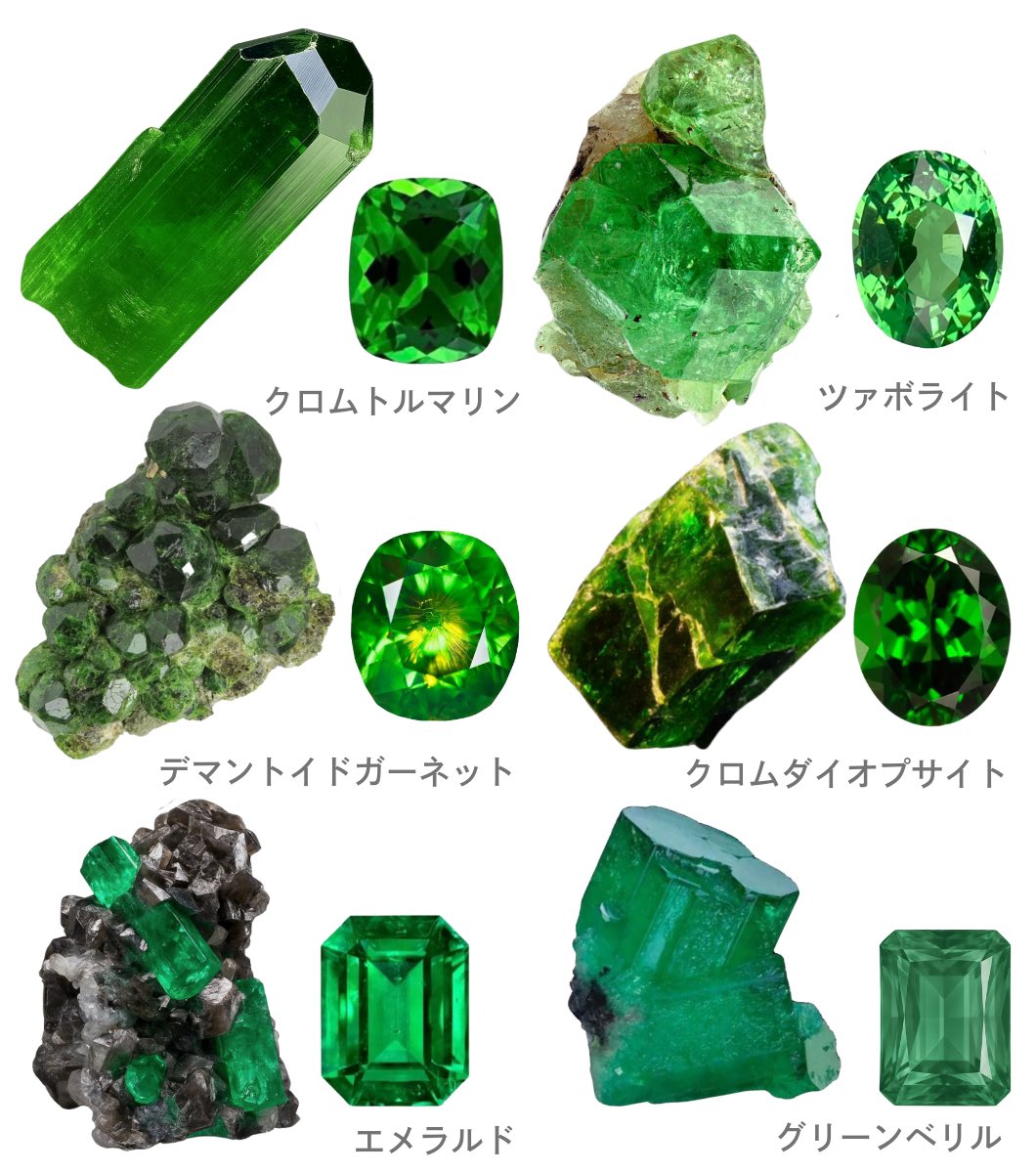 suigemstone's tweet image. ブルーグリーンから濃緑ビビッドグリーンの原石とルース。緑色ってなぜか癒される。アレキサンドライトの原石が特徴的で雪みたい❅*° ルースで好きなのはデマントイドとツァボライト。キラキラな濃い緑に惹かれる。癒しの緑パワーお疲れの方に届け~⟡.·𖤣𖥧𖥣𖡡𖥧𖤣